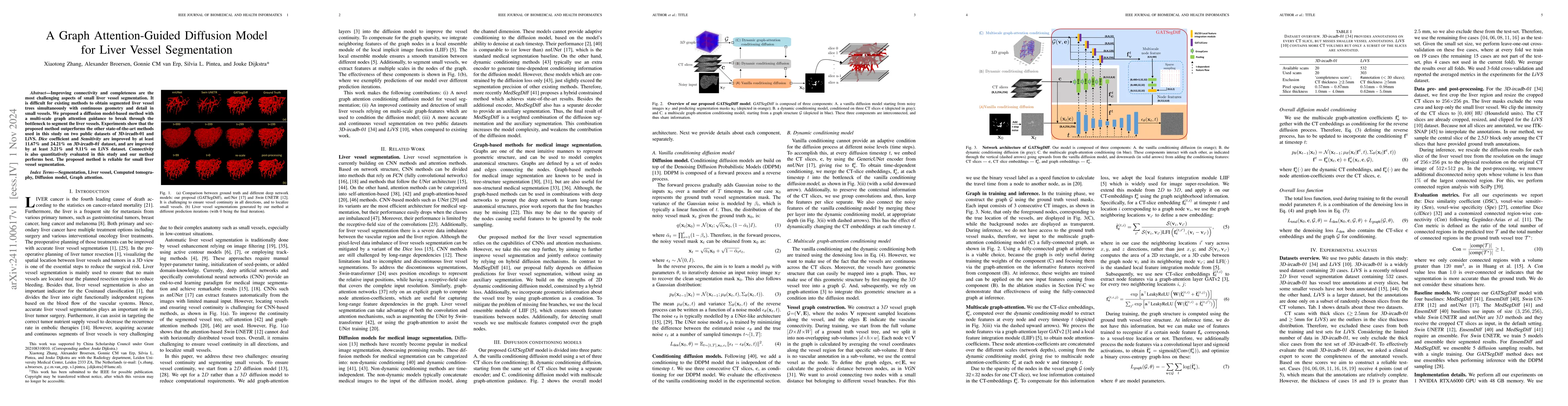 Thumbnail for A Graph Attention-Guided Diffusion Model for Liver Vessel Segmentation