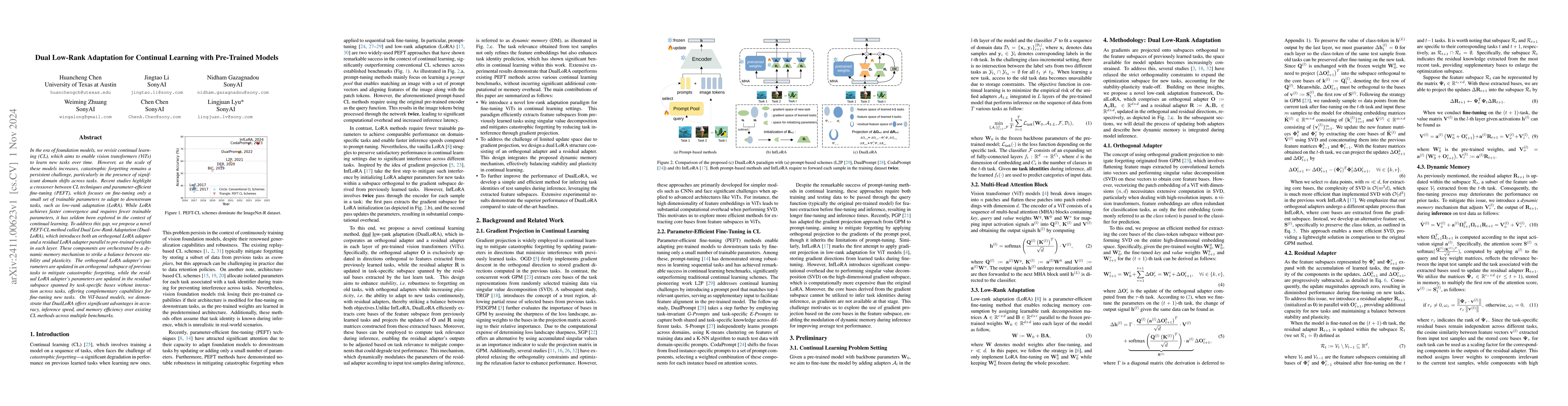 Thumbnail for Dual Low-Rank Adaptation for Continual Learning with Pre-Trained Models