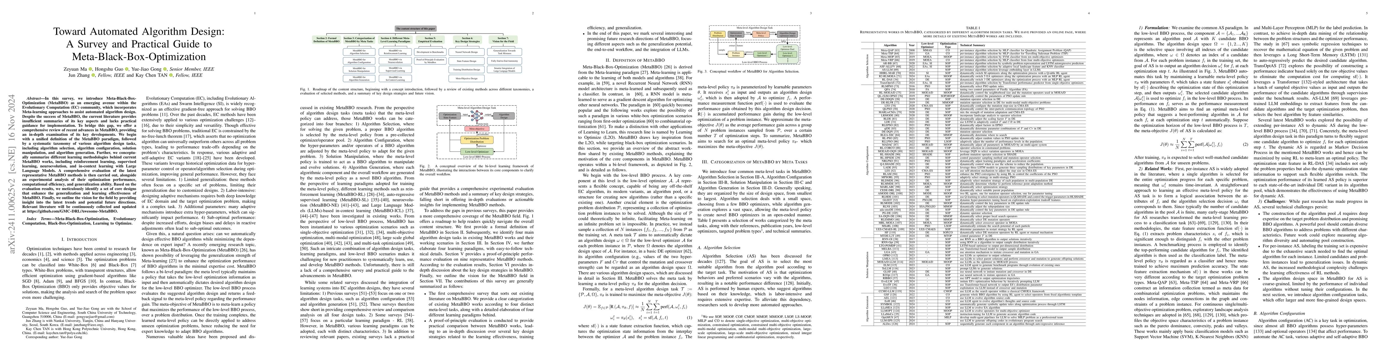 Thumbnail for Toward Automated Algorithm Design: A Survey and Practical Guide to
  Meta-Black-Box-Optimization