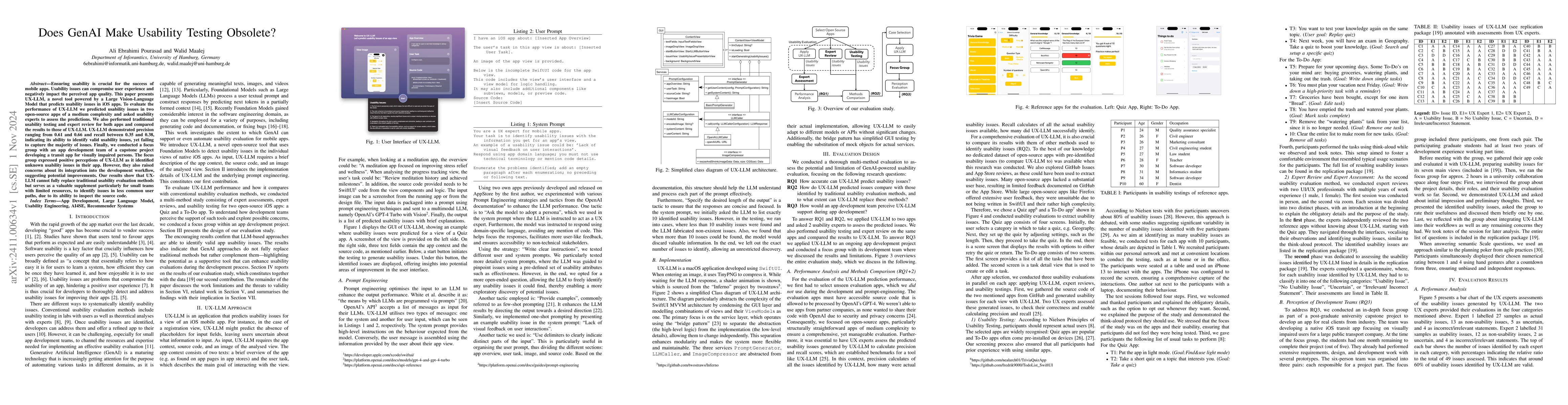 Thumbnail for Does GenAI Make Usability Testing Obsolete?