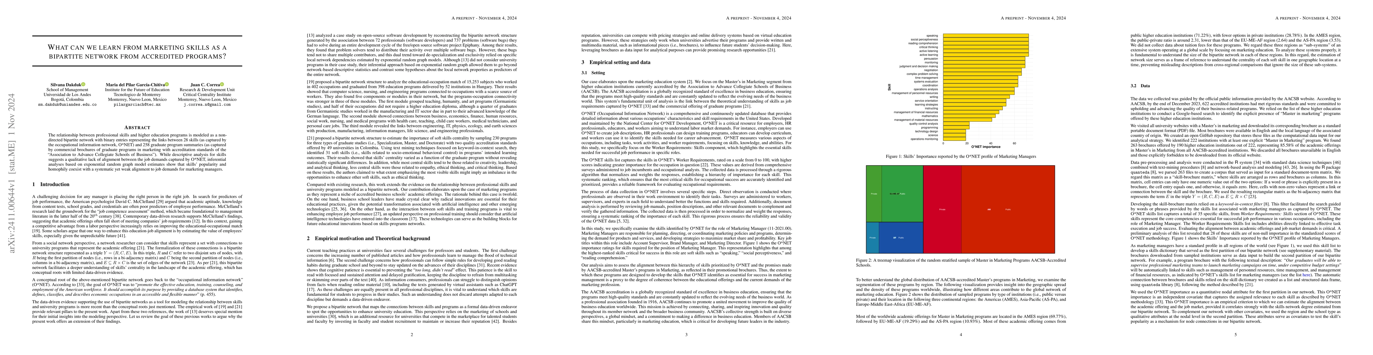 Thumbnail for What can we learn from marketing skills as a bipartite network from
  accredited programs?