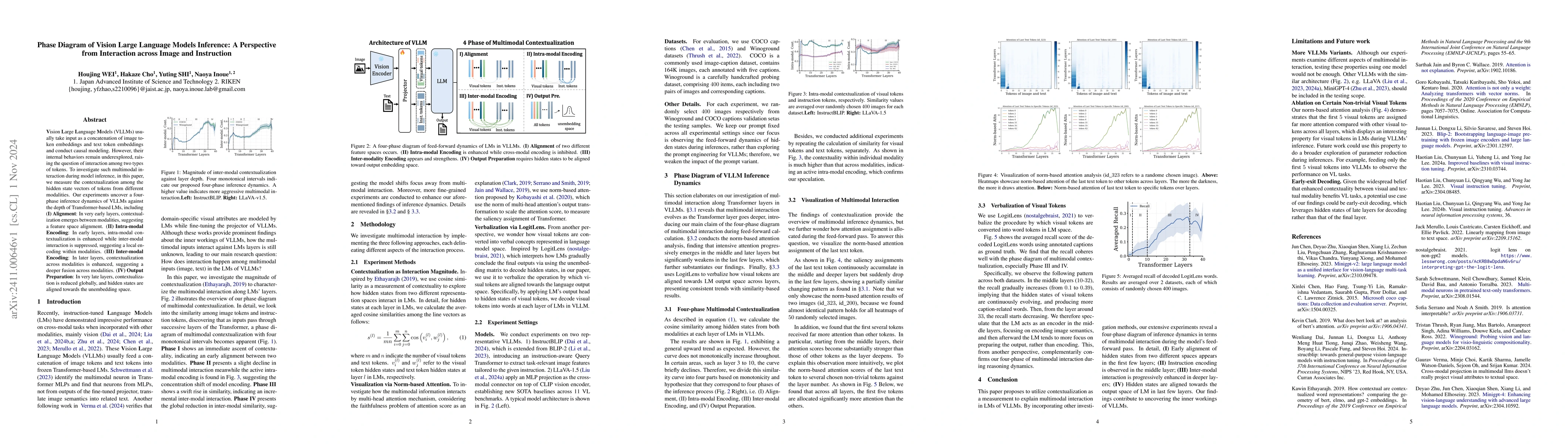 Thumbnail for Phase Diagram of Vision Large Language Models Inference: A Perspective
  from Interaction across Image and Instruction