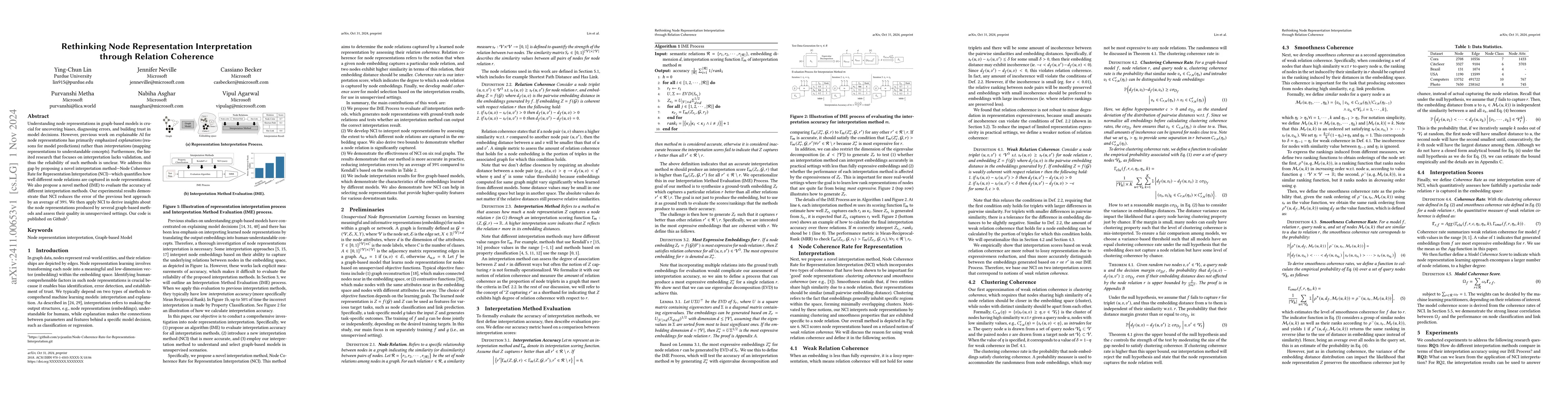 Thumbnail for Rethinking Node Representation Interpretation through Relation Coherence