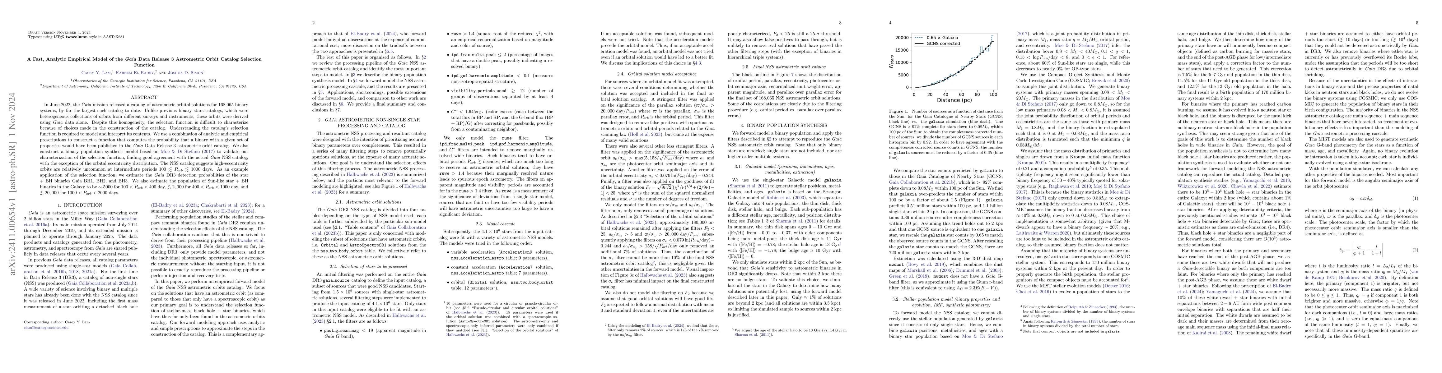 Thumbnail for A Fast, Analytic Empirical Model of the Gaia Data Release 3 Astrometric
  Orbit Catalog Selection Function