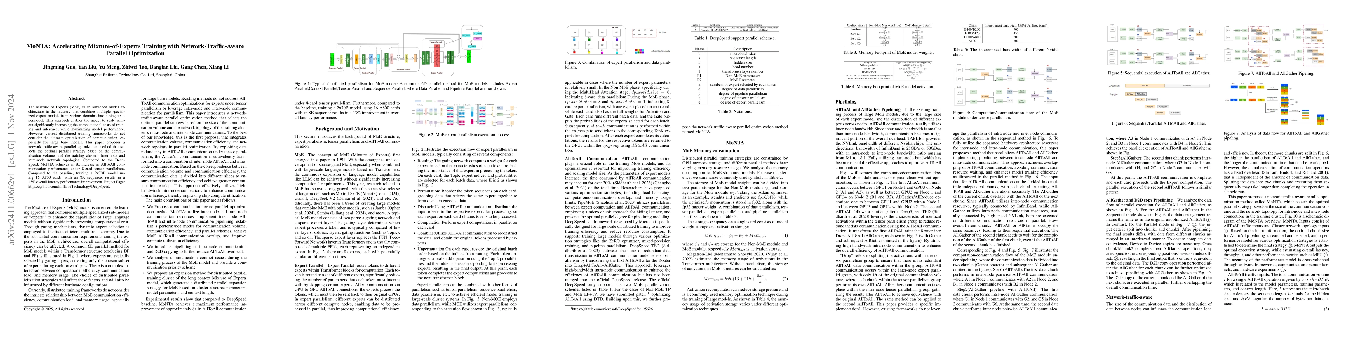 Thumbnail for MoNTA: Accelerating Mixture-of-Experts Training with
  Network-Traffc-Aware Parallel Optimization