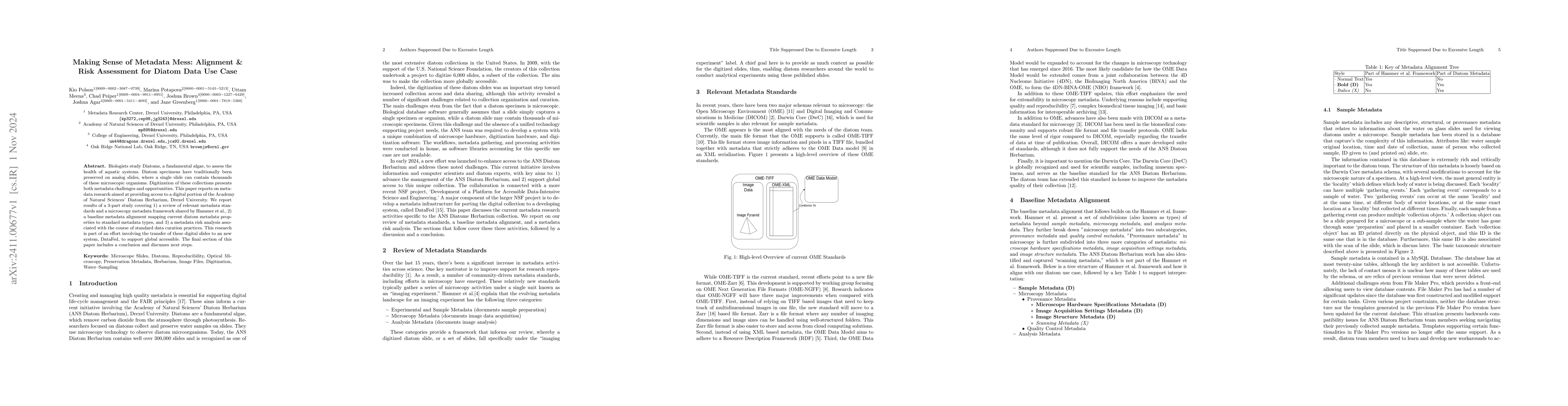 Thumbnail for Making Sense of Metadata Mess: Alignment & Risk Assessment for Diatom
  Data Use Case