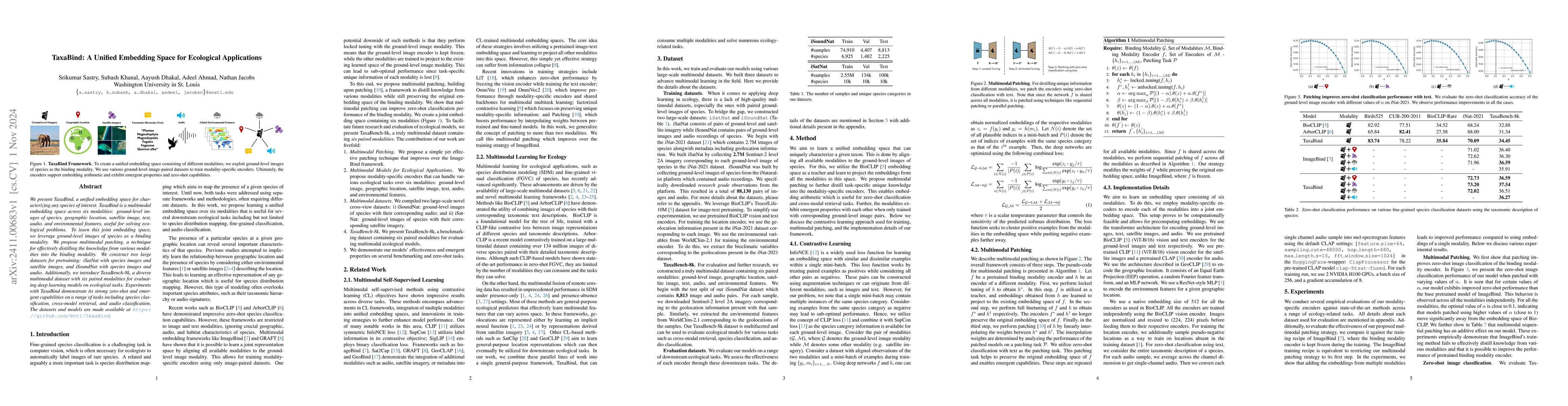 Thumbnail for TaxaBind: A Unified Embedding Space for Ecological Applications