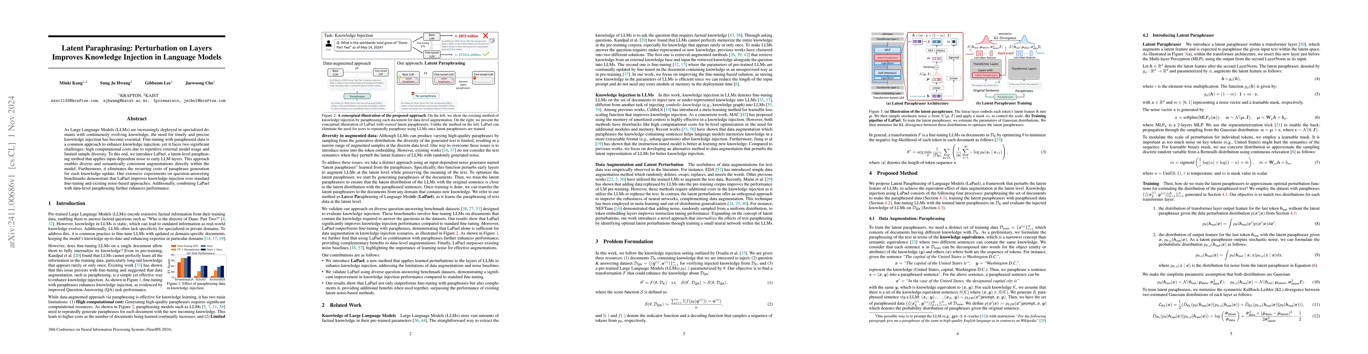 Thumbnail for Latent Paraphrasing: Perturbation on Layers Improves Knowledge Injection
  in Language Models