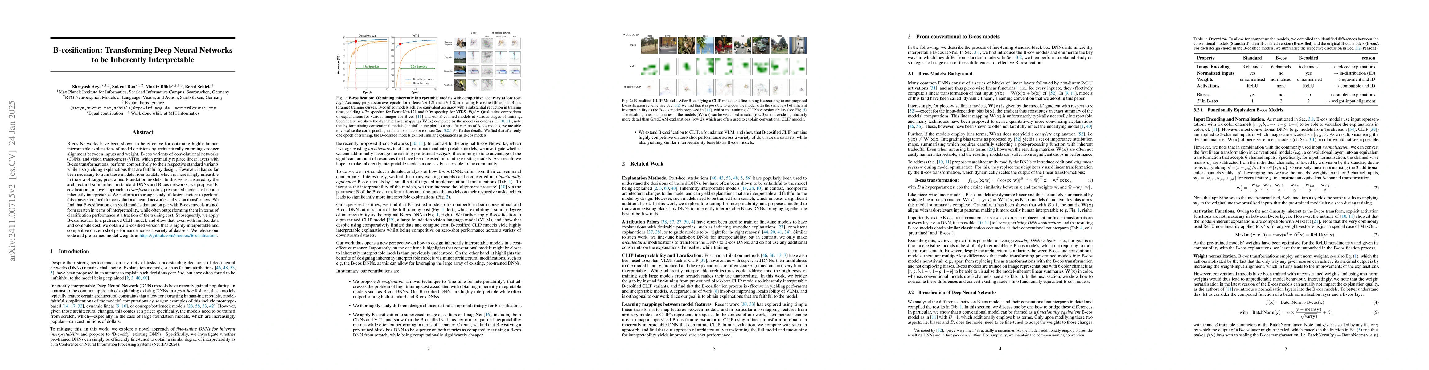Thumbnail for B-cosification: Transforming Deep Neural Networks to be Inherently
  Interpretable
