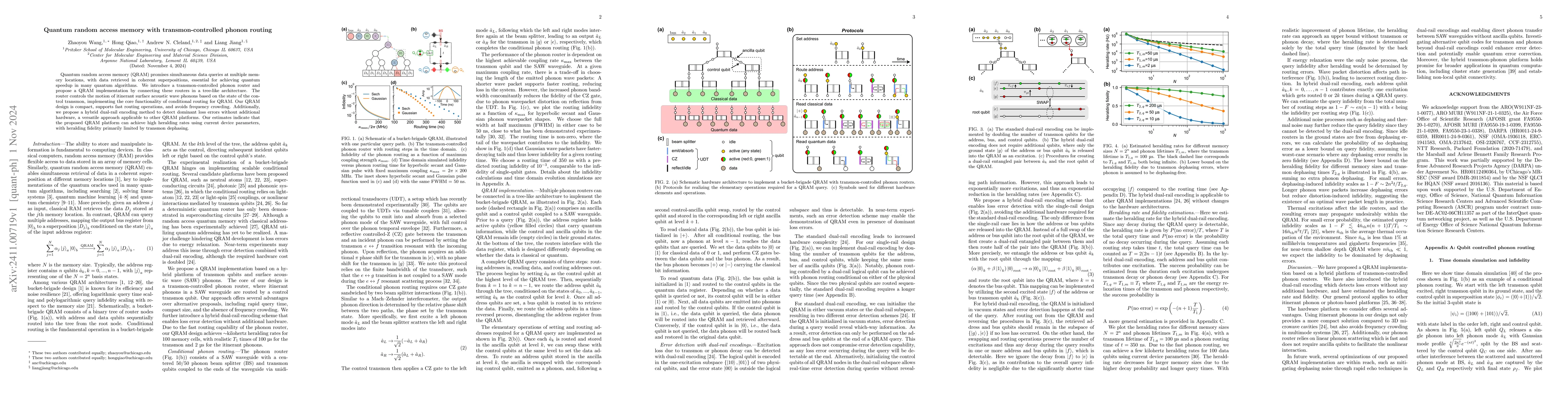 Thumbnail for Quantum random access memory with transmon-controlled phonon routing