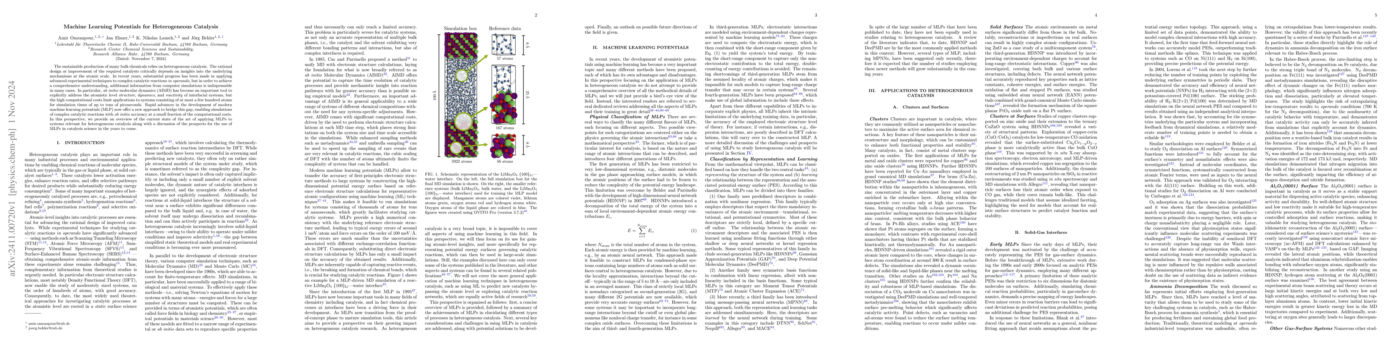 Thumbnail for Machine Learning Potentials for Heterogeneous Catalysis