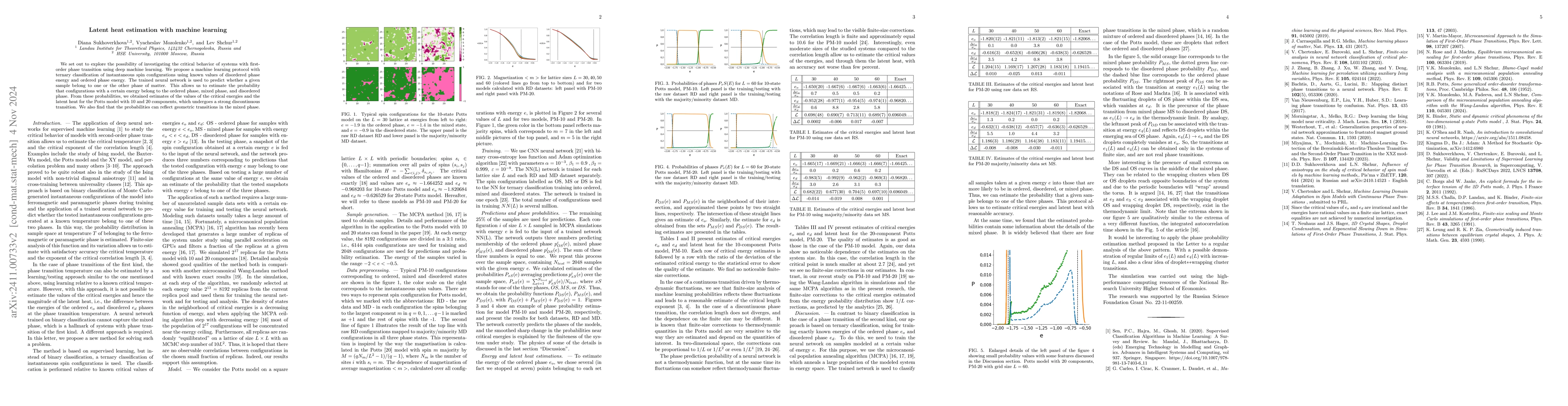 Thumbnail for Latent heat estimation with machine learning