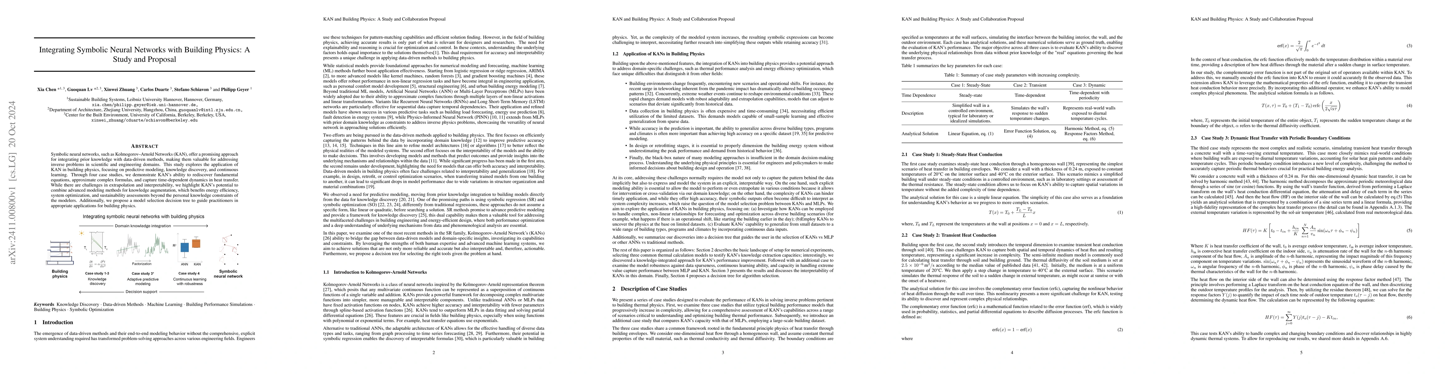 Thumbnail for Integrating Symbolic Neural Networks with Building Physics: A Study and
  Proposal