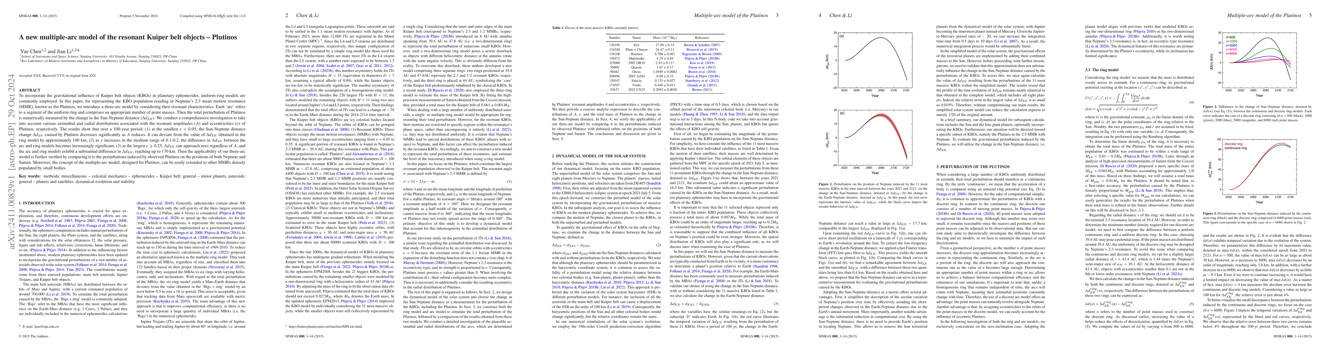 Thumbnail for A new multiple-arc model of the resonant Kuiper belt objects -- Plutinos