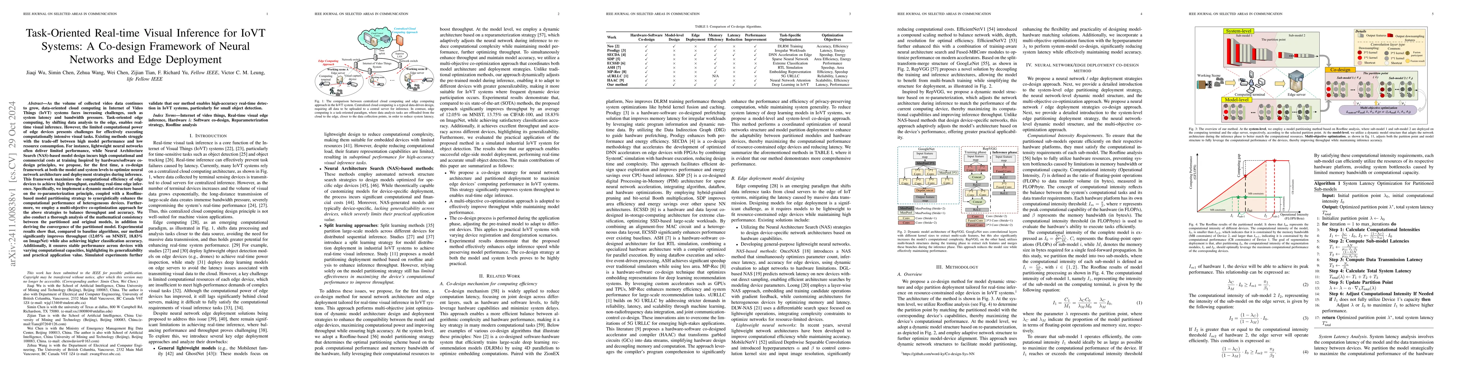Thumbnail for Task-Oriented Real-time Visual Inference for IoVT Systems: A Co-design
  Framework of Neural Networks and Edge Deployment
