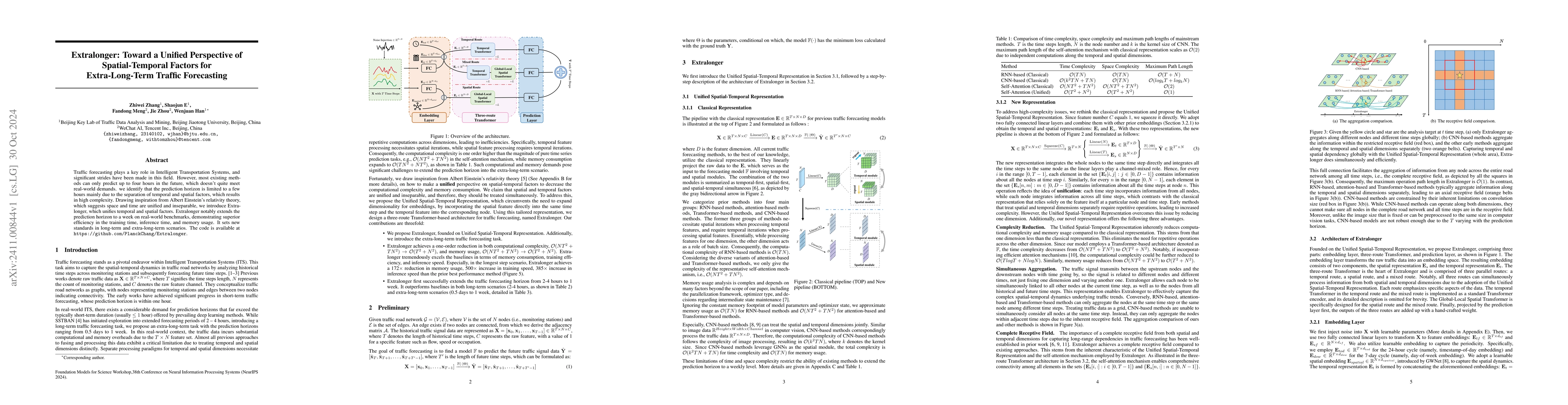 Thumbnail for Extralonger: Toward a Unified Perspective of Spatial-Temporal Factors
  for Extra-Long-Term Traffic Forecasting