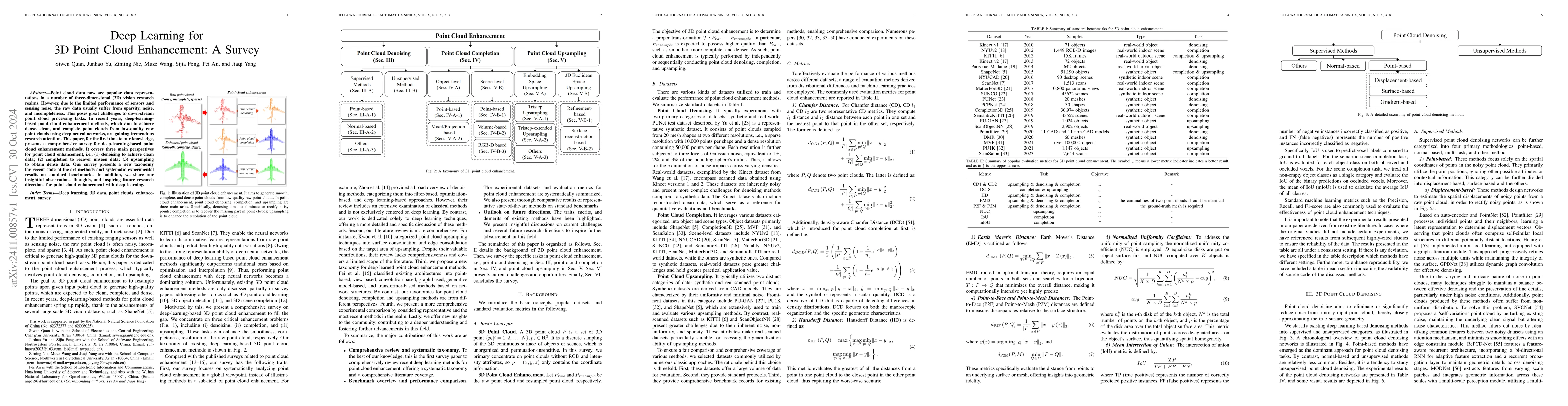 Thumbnail for Deep Learning for 3D Point Cloud Enhancement: A Survey
