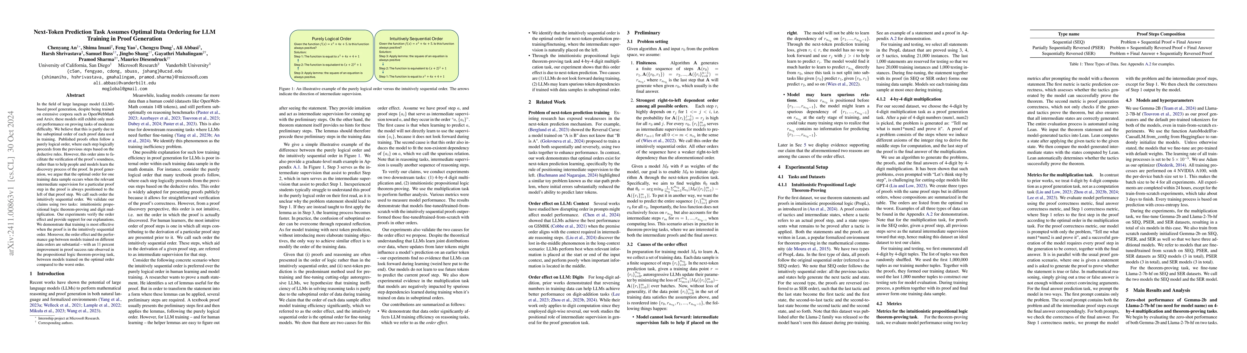 Thumbnail for Next-Token Prediction Task Assumes Optimal Data Ordering for LLM
  Training in Proof Generation
