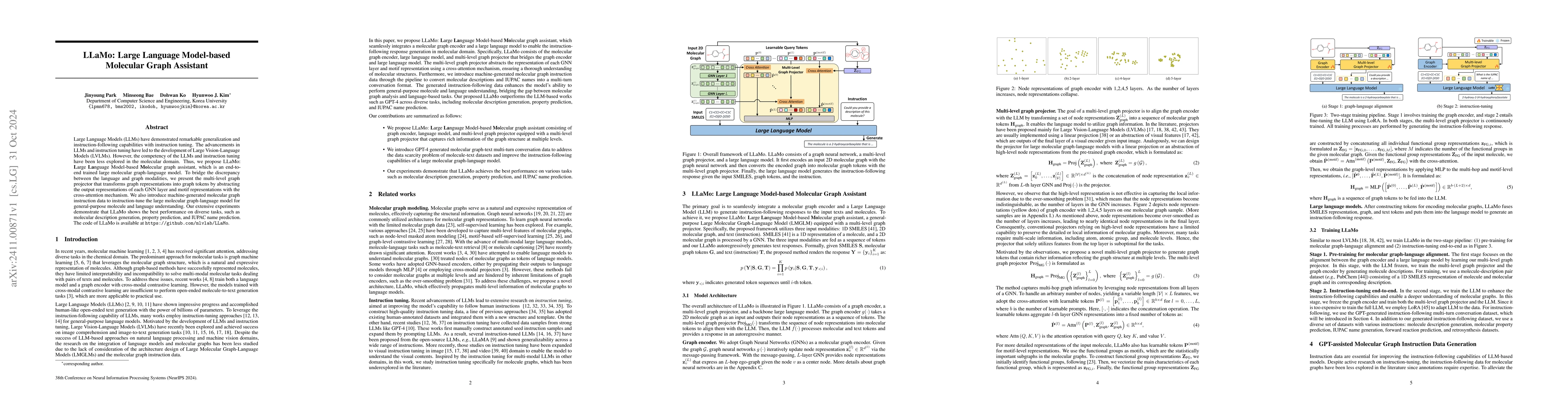 Thumbnail for LLaMo: Large Language Model-based Molecular Graph Assistant