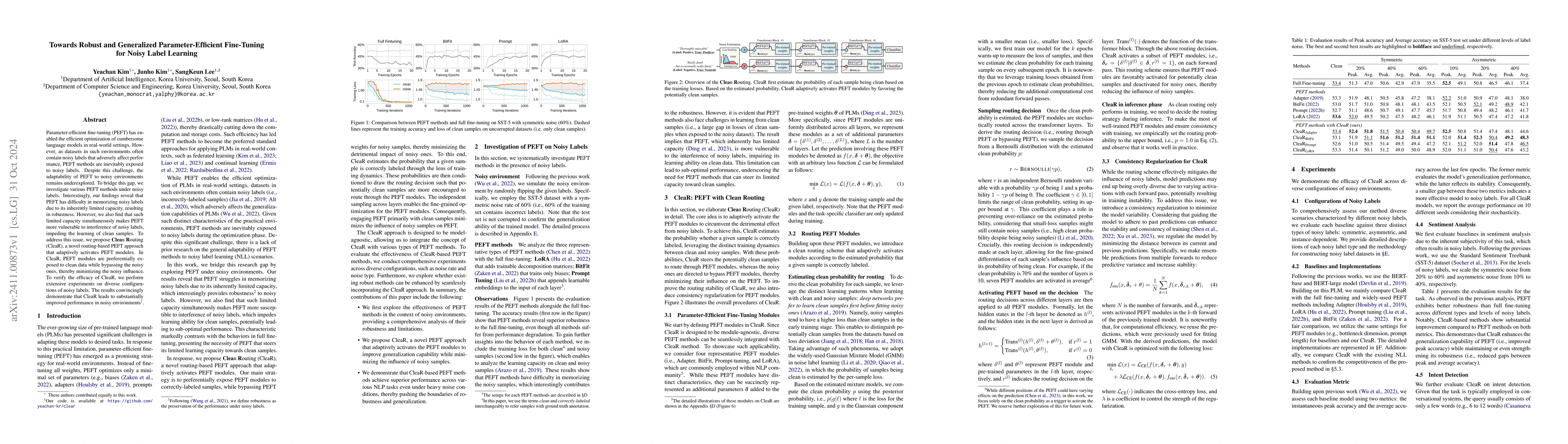 Thumbnail for CleaR: Towards Robust and Generalized Parameter-Efficient Fine-Tuning
  for Noisy Label Learning