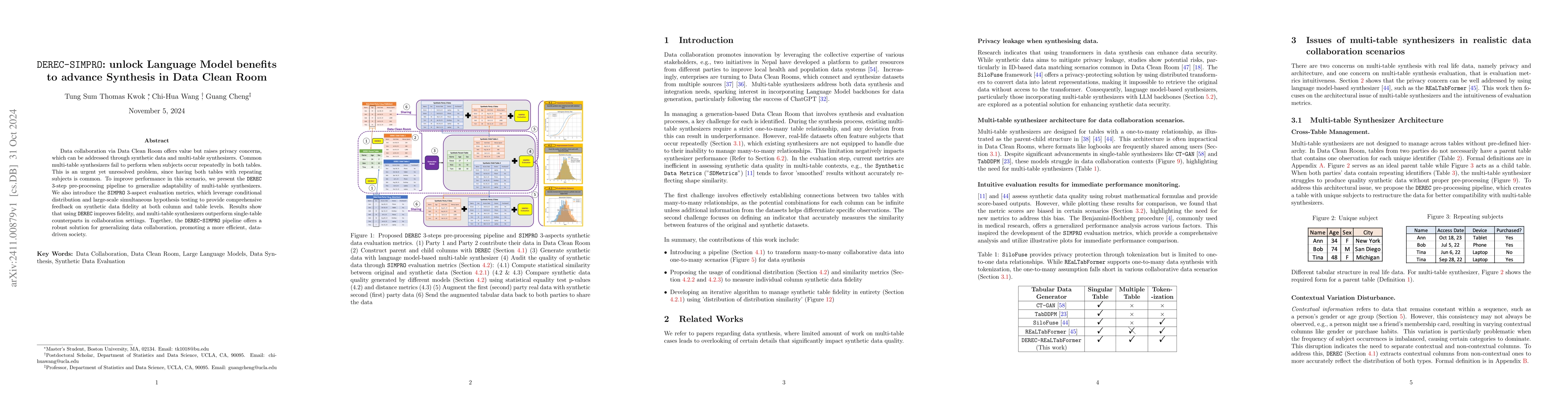 Thumbnail for DEREC-SIMPRO: unlock Language Model benefits to advance Synthesis in
  Data Clean Room