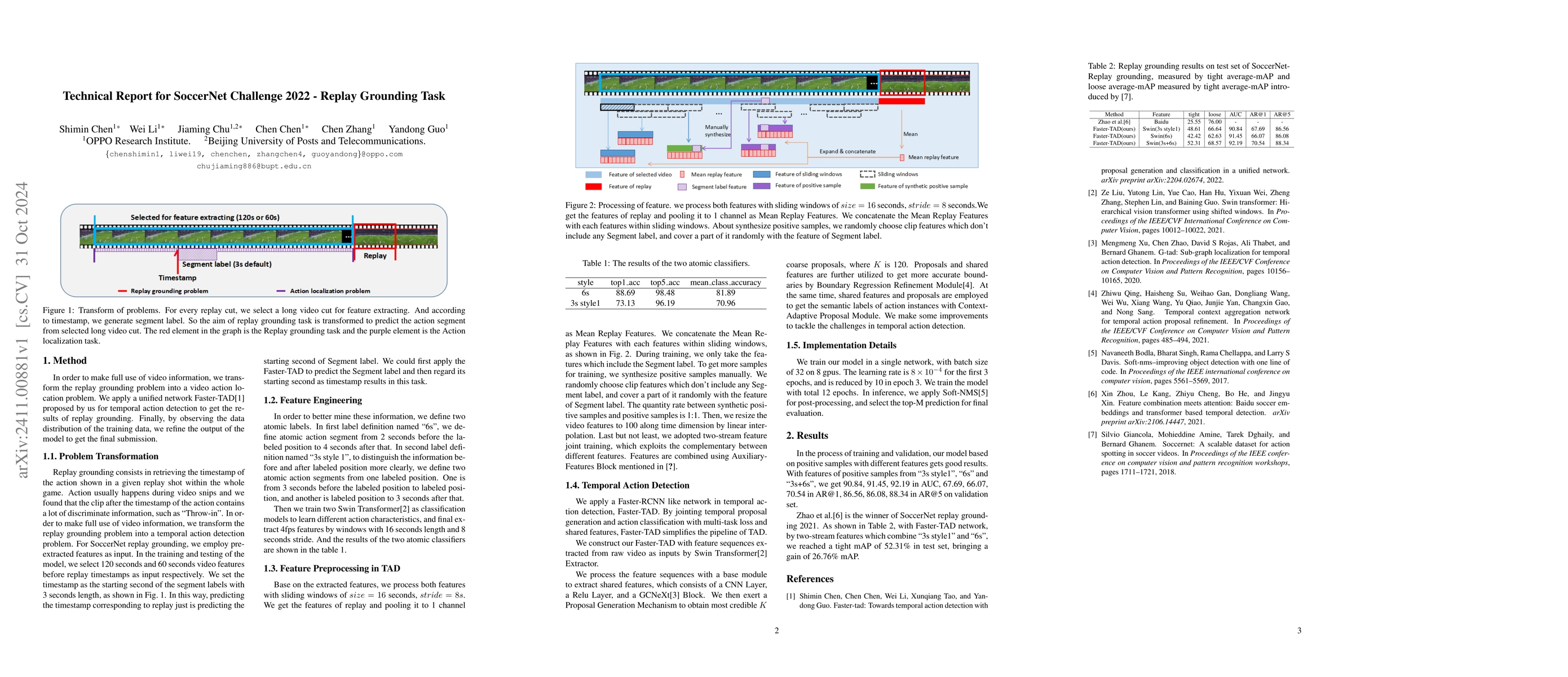 Thumbnail for Technical Report for SoccerNet Challenge 2022 -- Replay Grounding Task