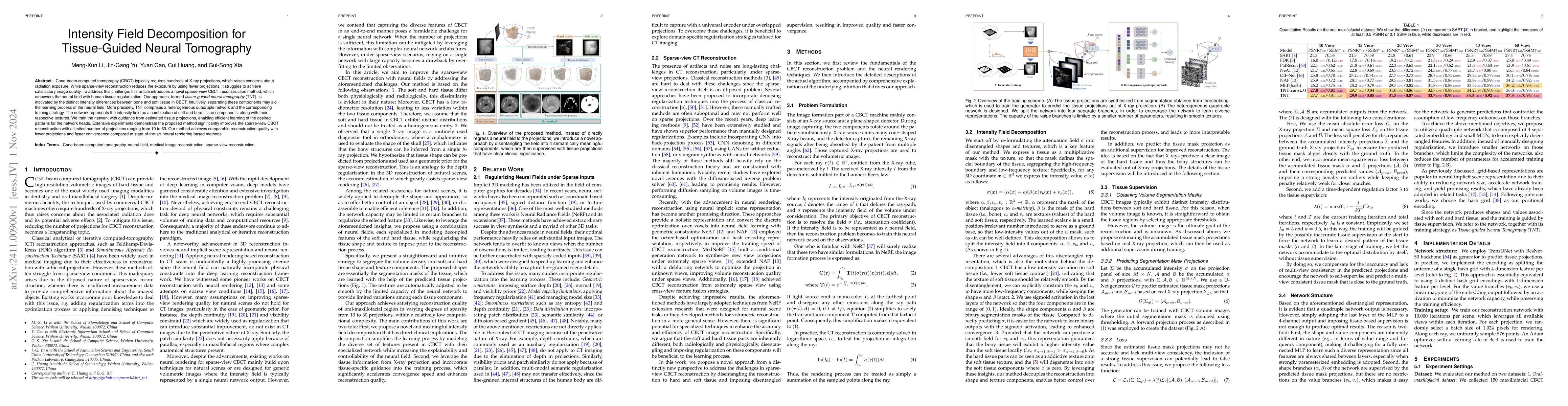 Thumbnail for Intensity Field Decomposition for Tissue-Guided Neural Tomography