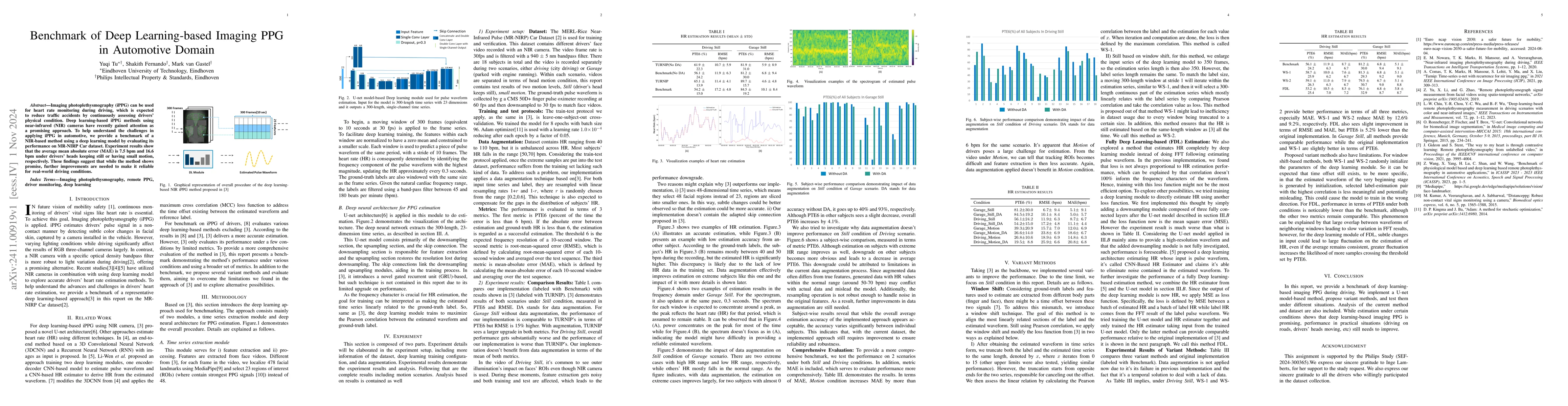Thumbnail for Internship Report: Benchmark of Deep Learning-based Imaging PPG in
  Automotive Domain