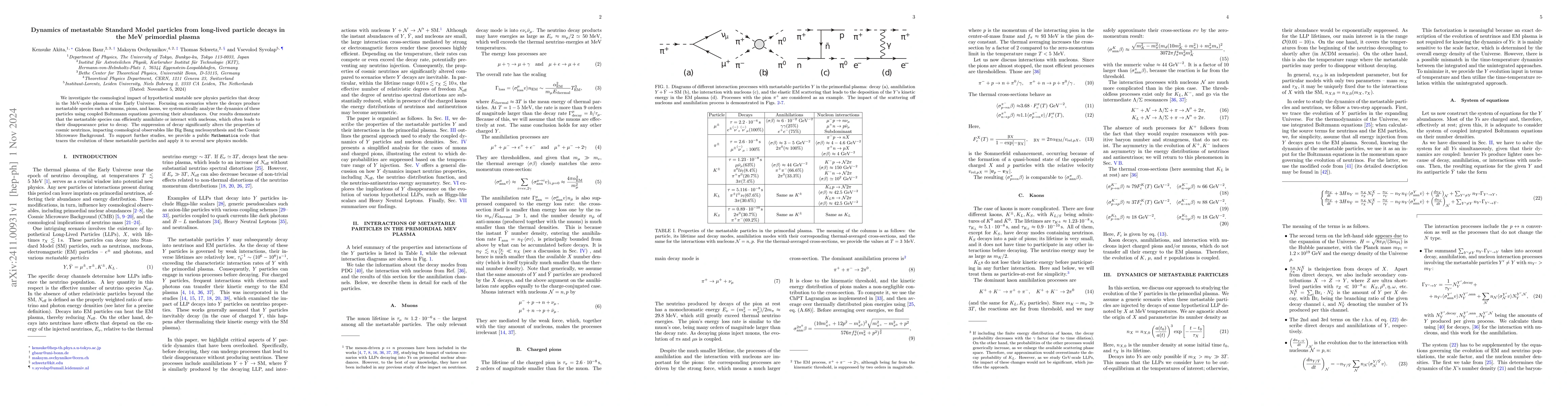 Thumbnail for Dynamics of metastable Standard Model particles from long-lived particle
  decays in the MeV primordial plasma