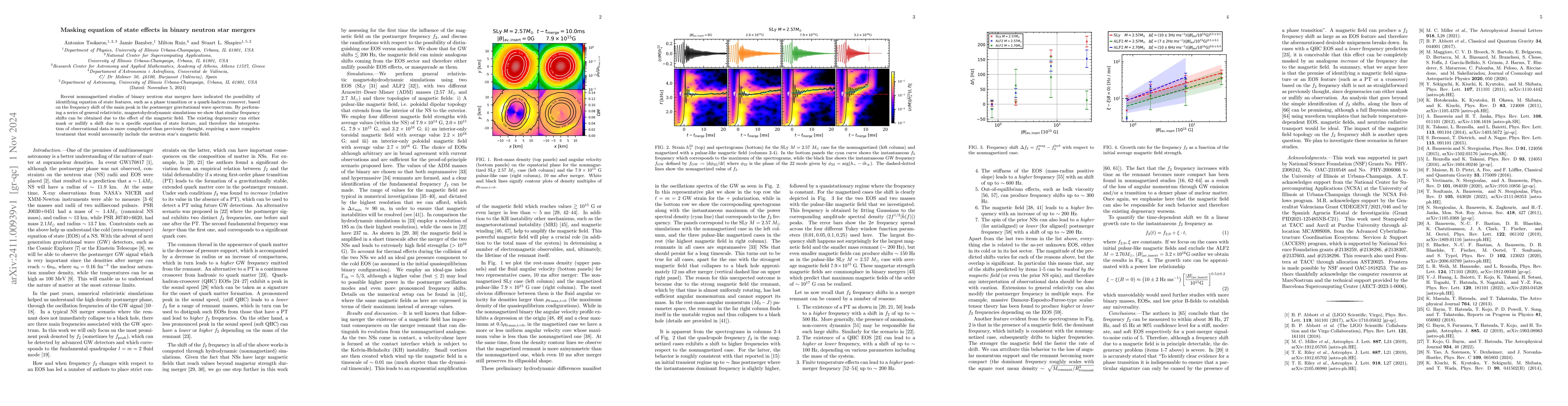 Thumbnail for Masking equation of state effects in binary neutron star mergers