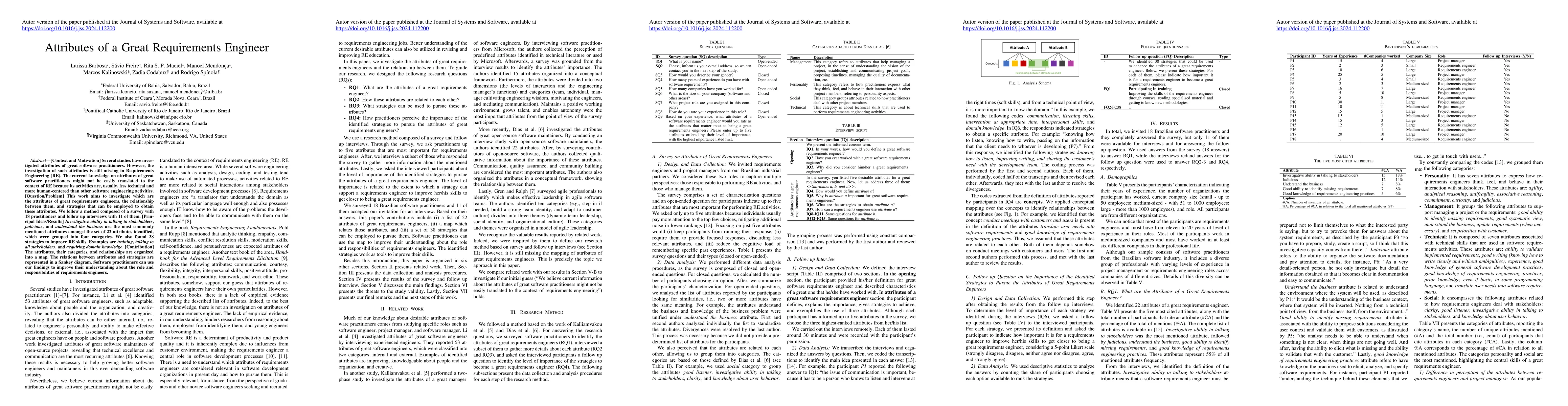Thumbnail for Attributes of a Great Requirements Engineer