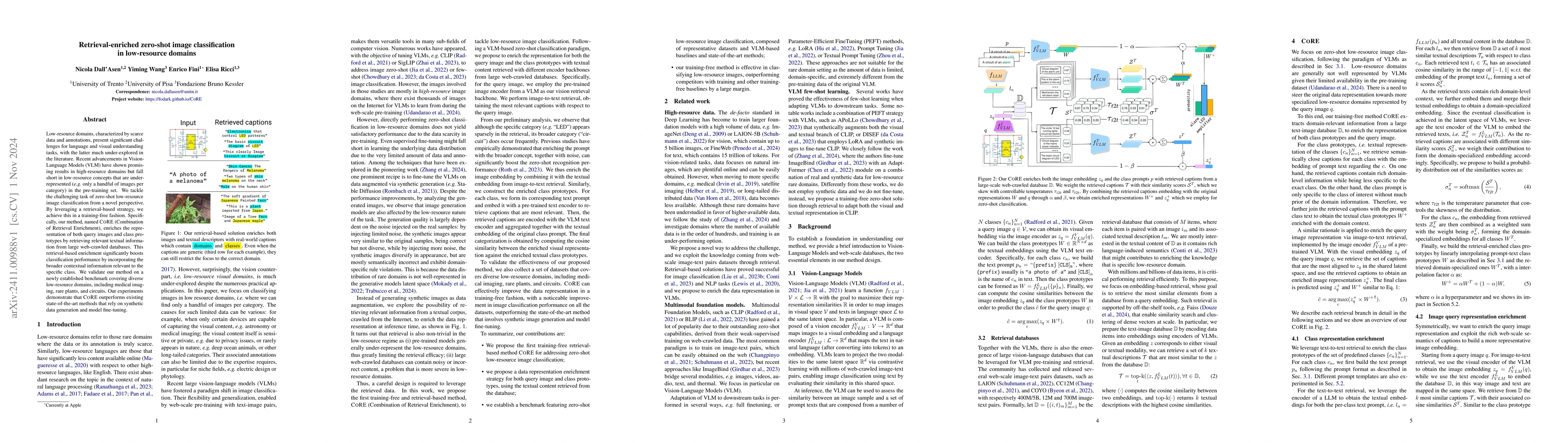 Thumbnail for Retrieval-enriched zero-shot image classification in low-resource
  domains