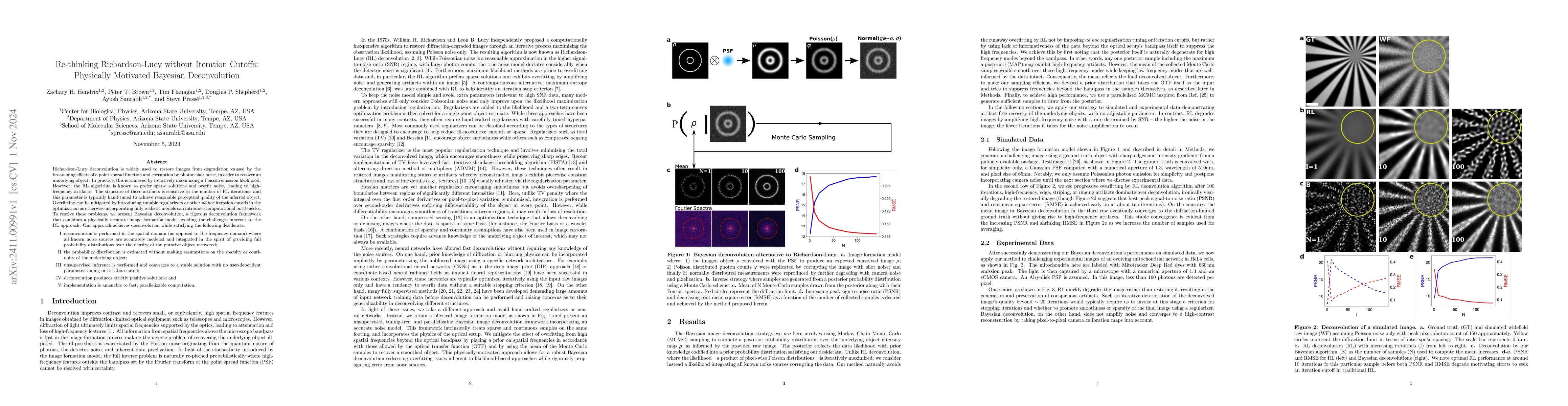 Thumbnail for Re-thinking Richardson-Lucy without Iteration Cutoffs: Physically
  Motivated Bayesian Deconvolution