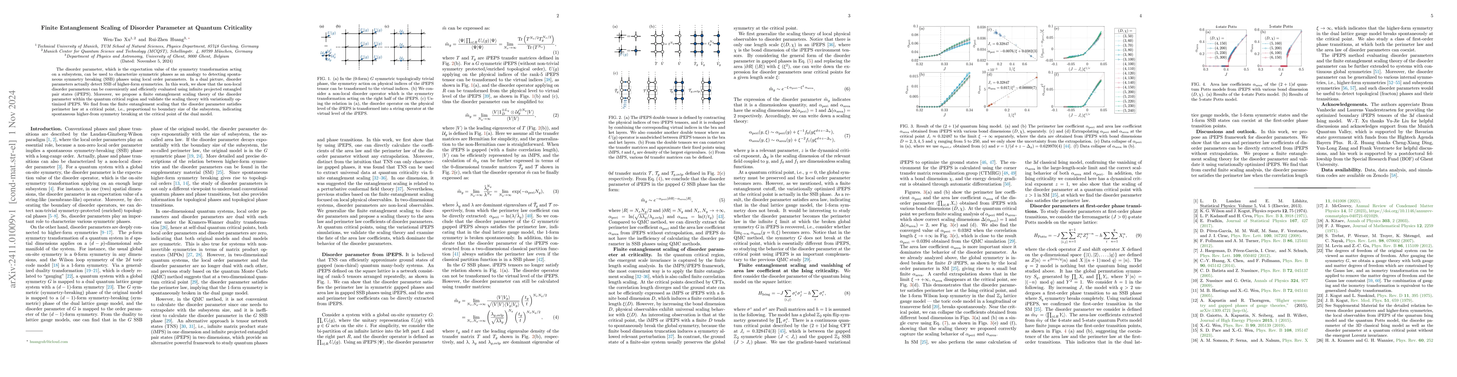 Thumbnail for Finite Entanglement Scaling of Disorder Parameter at Quantum Criticality