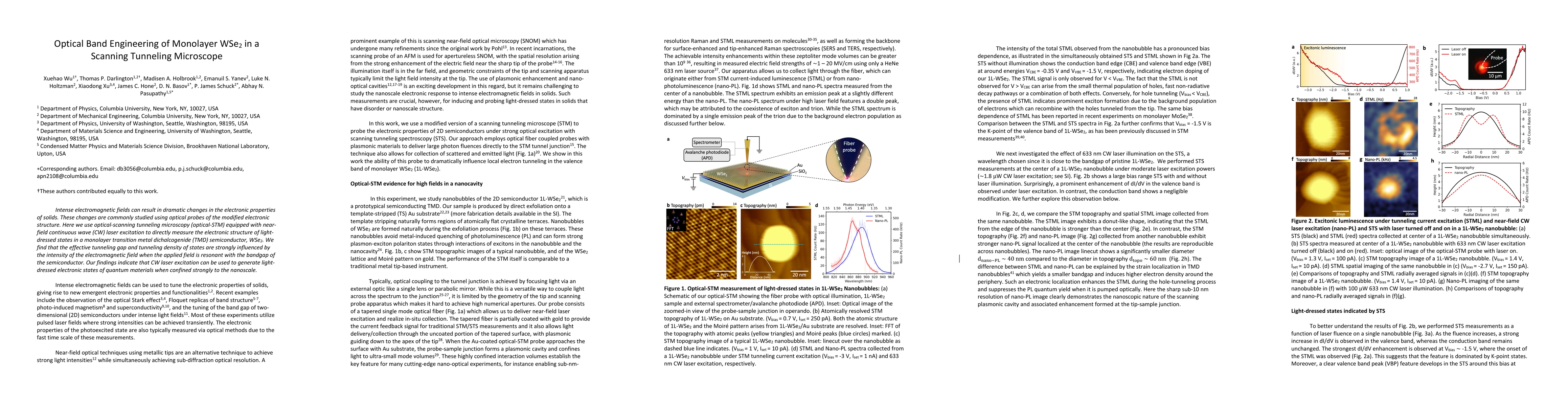 Thumbnail for Optical Band Engineering of Monolayer WSe2 in a Scanning Tunneling
  Microscope