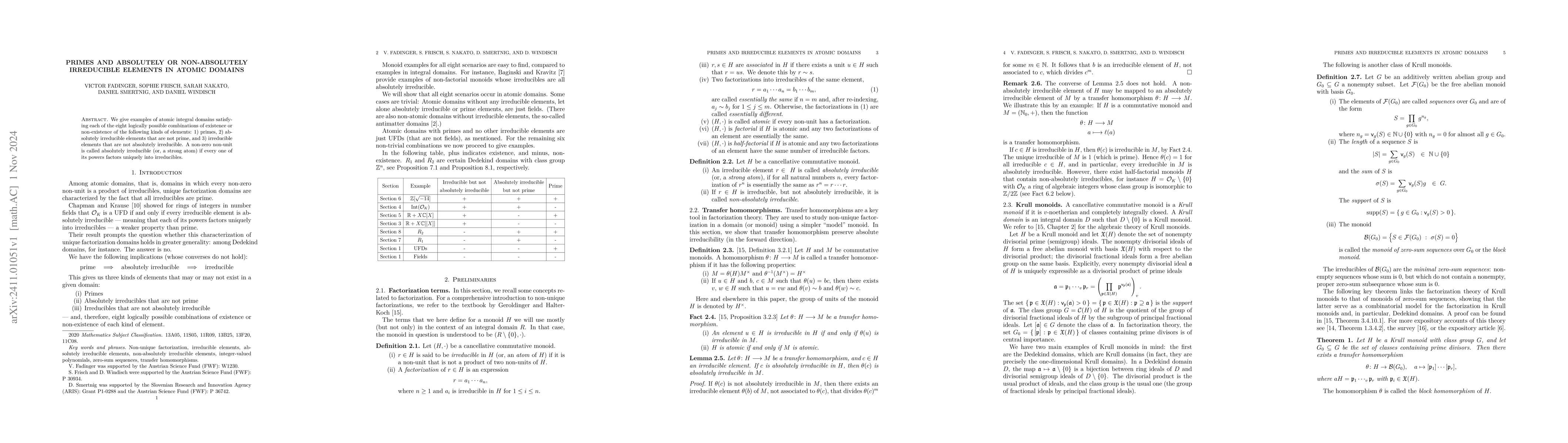 Thumbnail for Primes and absolutely or non-absolutely irreducible elements in atomic
  domains