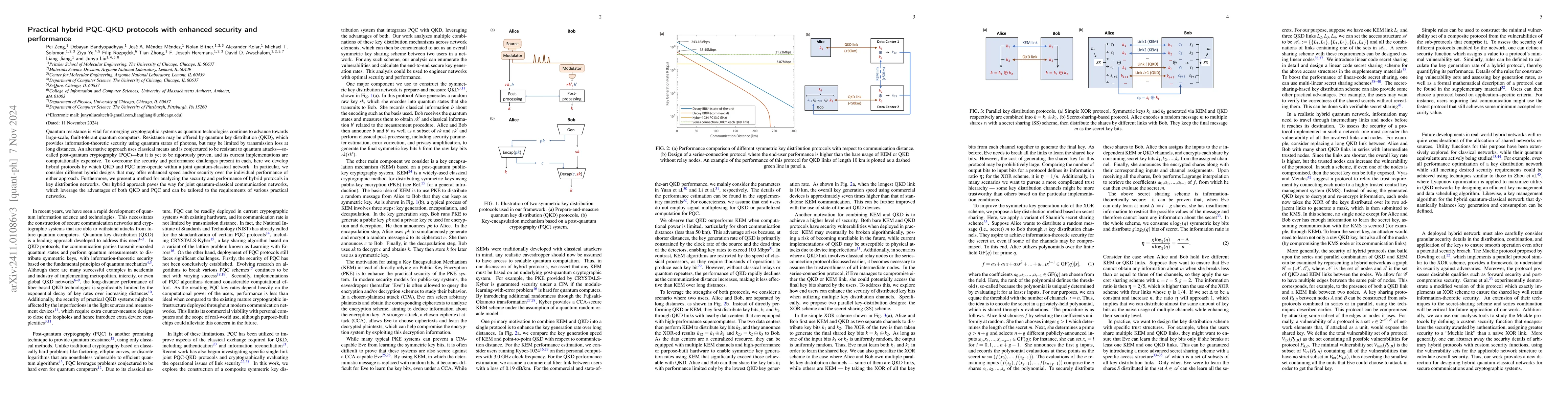 Thumbnail for Practical hybrid PQC-QKD protocols with enhanced security and
  performance