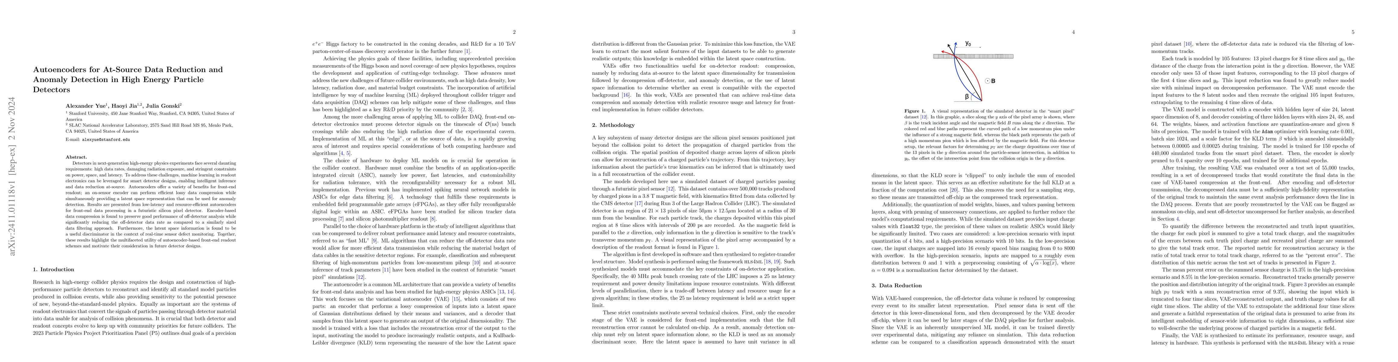 Thumbnail for Autoencoders for At-Source Data Reduction and Anomaly Detection in High
  Energy Particle Detectors