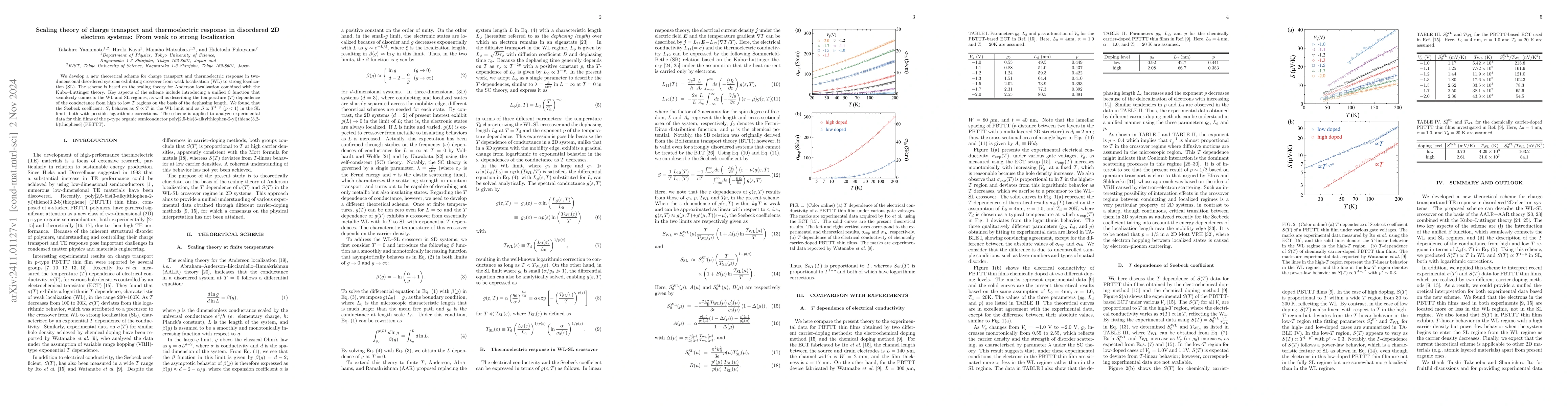 Thumbnail for Scaling theory of charge transport and thermoelectric response in
  disordered 2D electron systems: From weak to strong localization