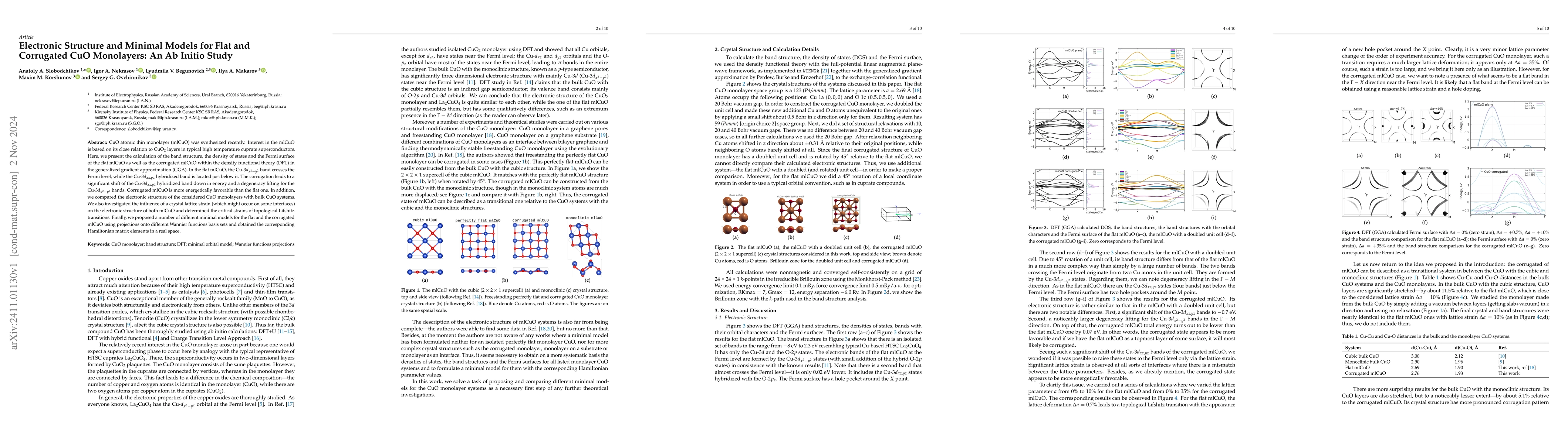 Thumbnail for Electronic structure and minimal models for flat and corrugated CuO
  monolayers: an ab initio study
