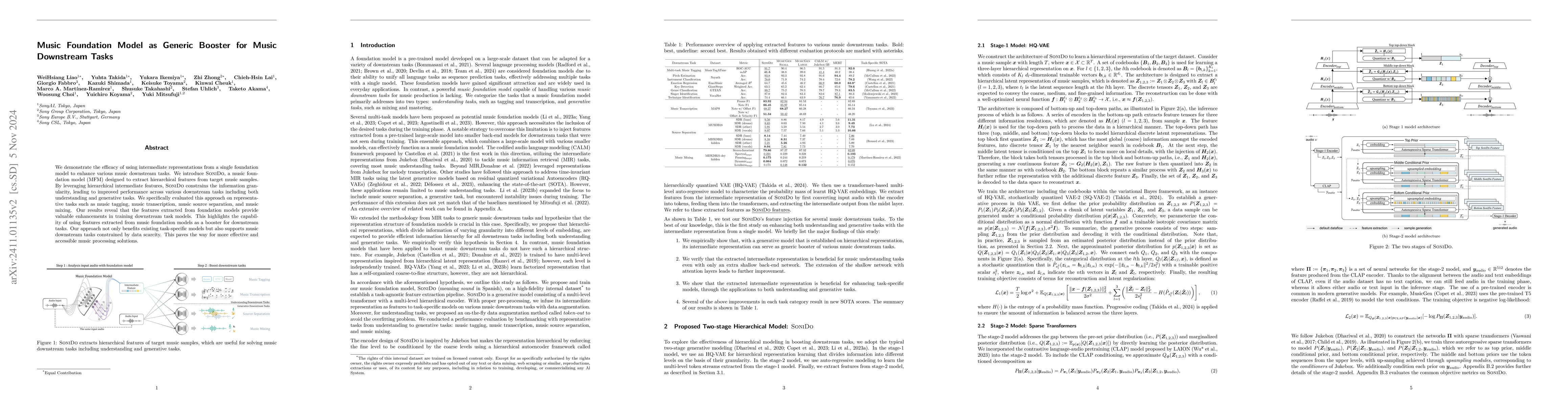 Thumbnail for Music Foundation Model as Generic Booster for Music Downstream Tasks