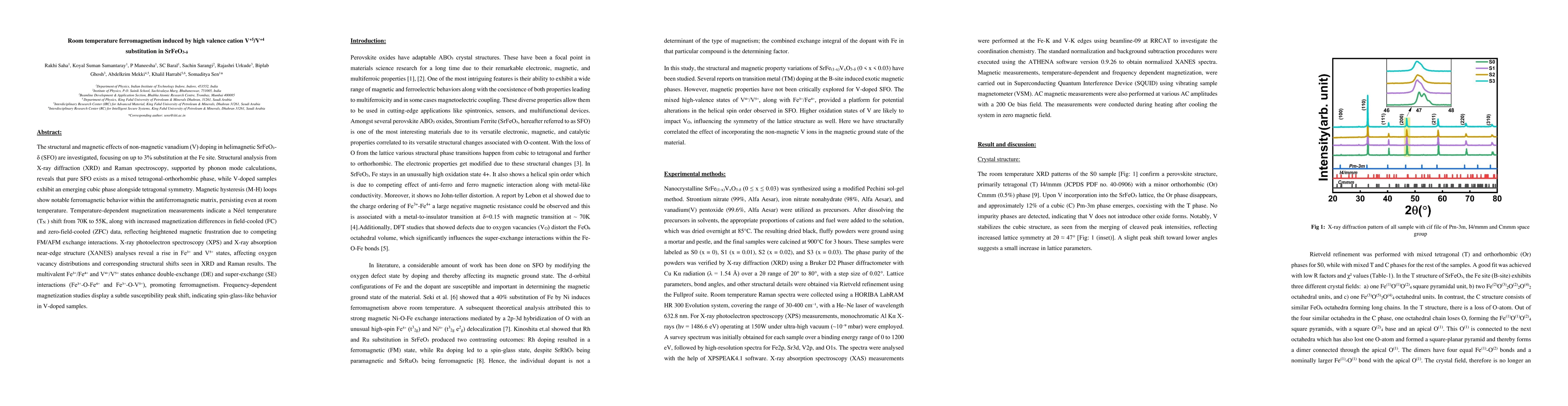 Thumbnail for Room temperature ferromagnetism induced by high valence cation
  V$^{+5}$/V$^{+4}$ substitution in SrFeO$_{3-δ}$