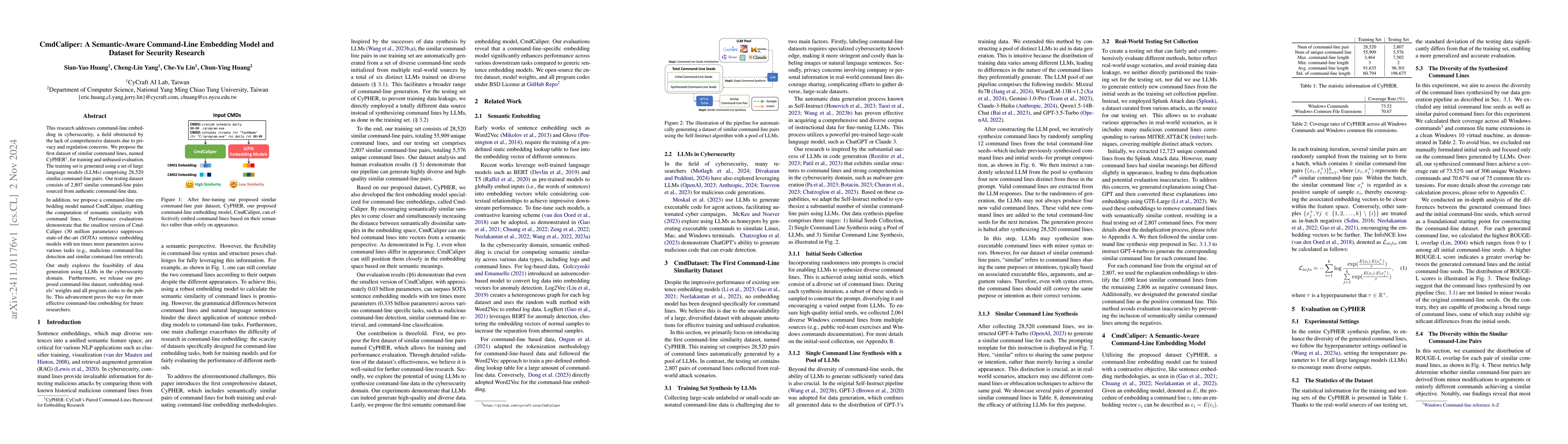 Thumbnail for CmdCaliper: A Semantic-Aware Command-Line Embedding Model and Dataset
  for Security Research