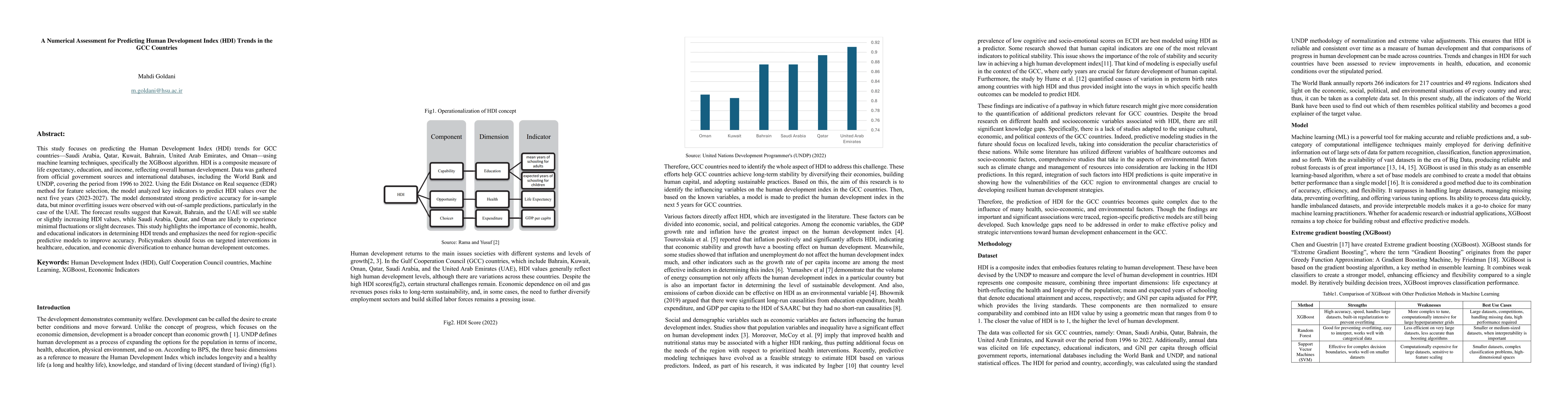 Thumbnail for A Numerical Assessment for Predicting Human Development Index (HDI)
  Trends in the GCC Countries