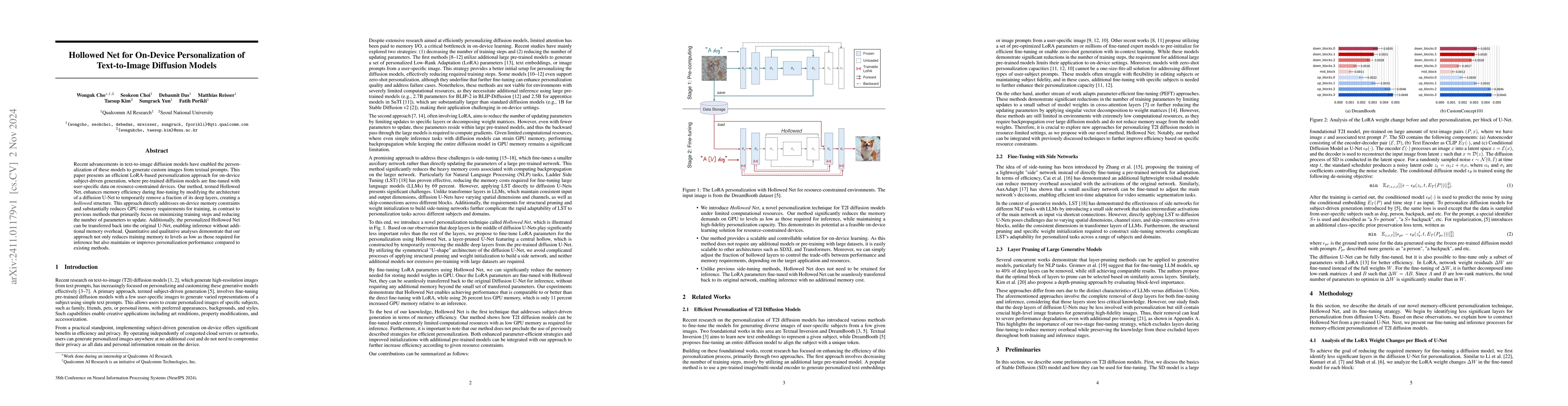 Thumbnail for Hollowed Net for On-Device Personalization of Text-to-Image Diffusion
  Models