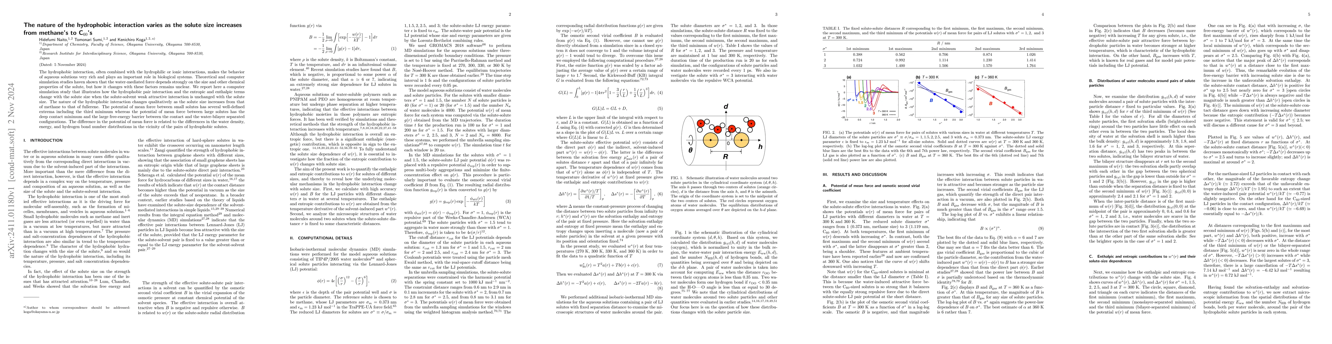 Thumbnail for The nature of the hydrophobic interaction varies as the solute size
  increases from methane's to C60's