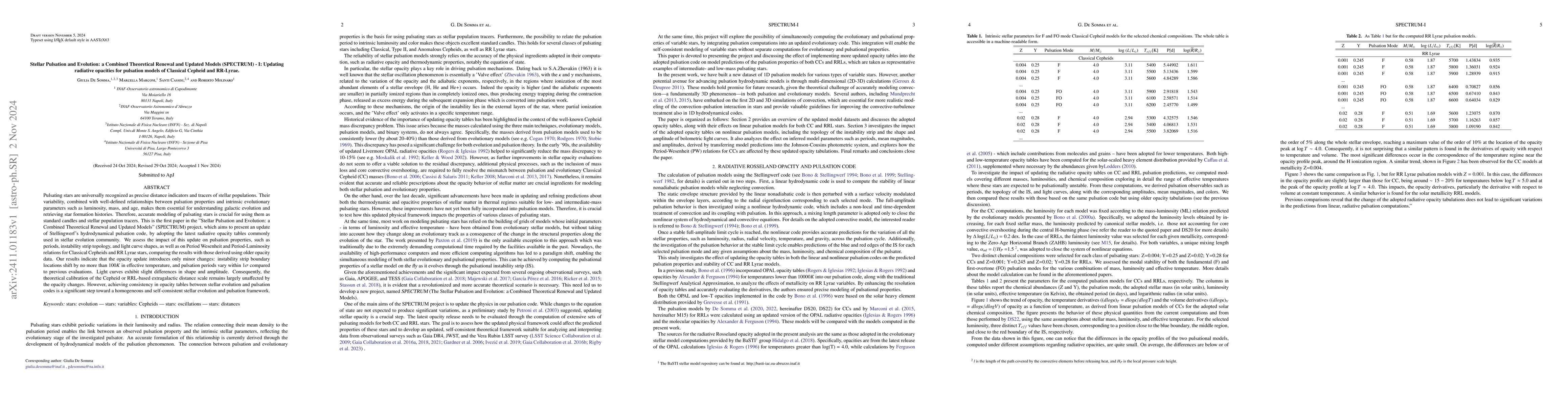 Thumbnail for Stellar Pulsation and Evolution: a Combined Theoretical Renewal and
  Updated Models (SPECTRUM) -- I: Updating radiative opacities for pulsation
  models of Classical Cepheid and RR-Lyrae