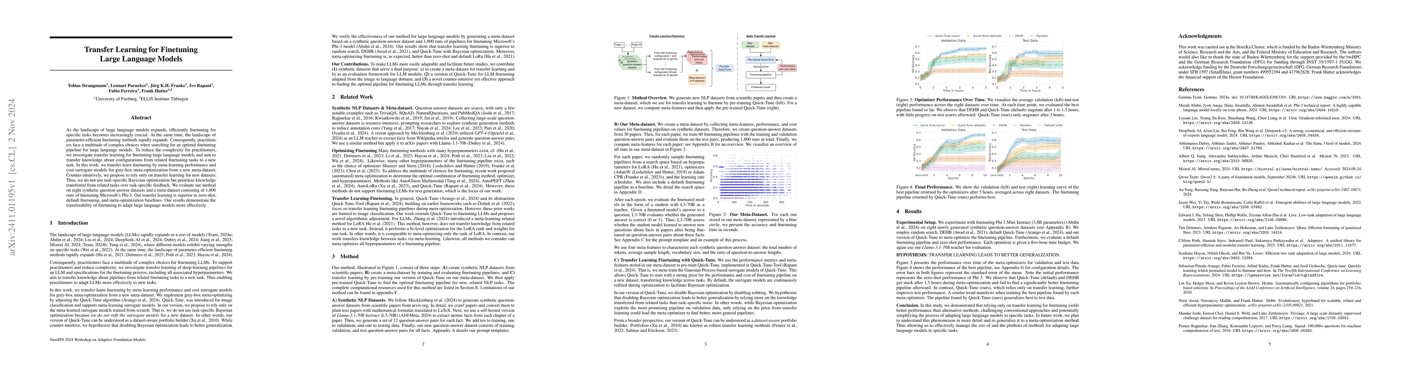 Thumbnail for Transfer Learning for Finetuning Large Language Models