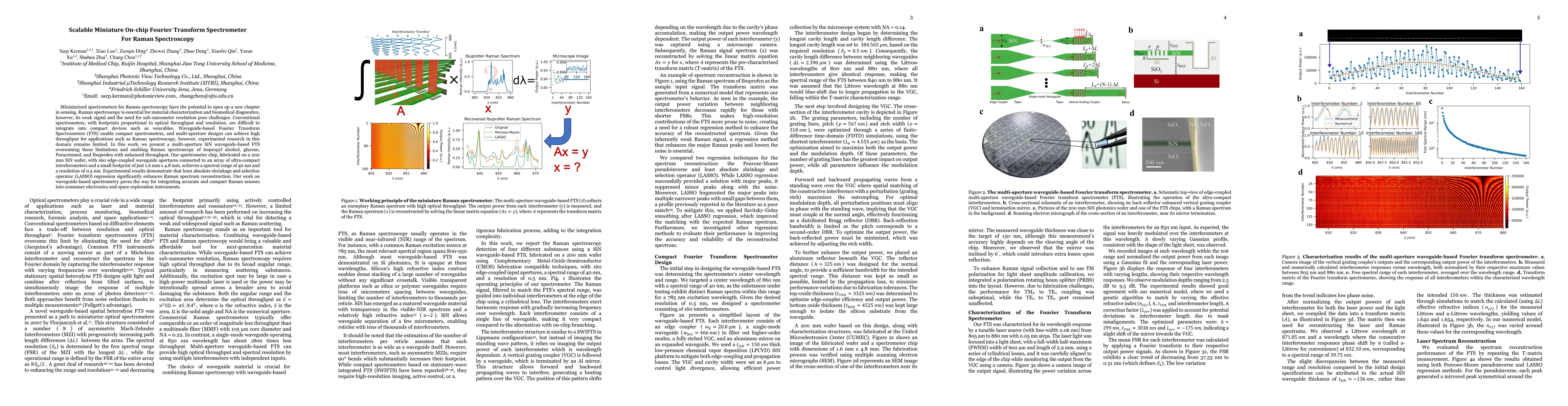 Thumbnail for Scalable Miniature On-chip Fourier Transform Spectrometer For Raman
  Spectroscopy