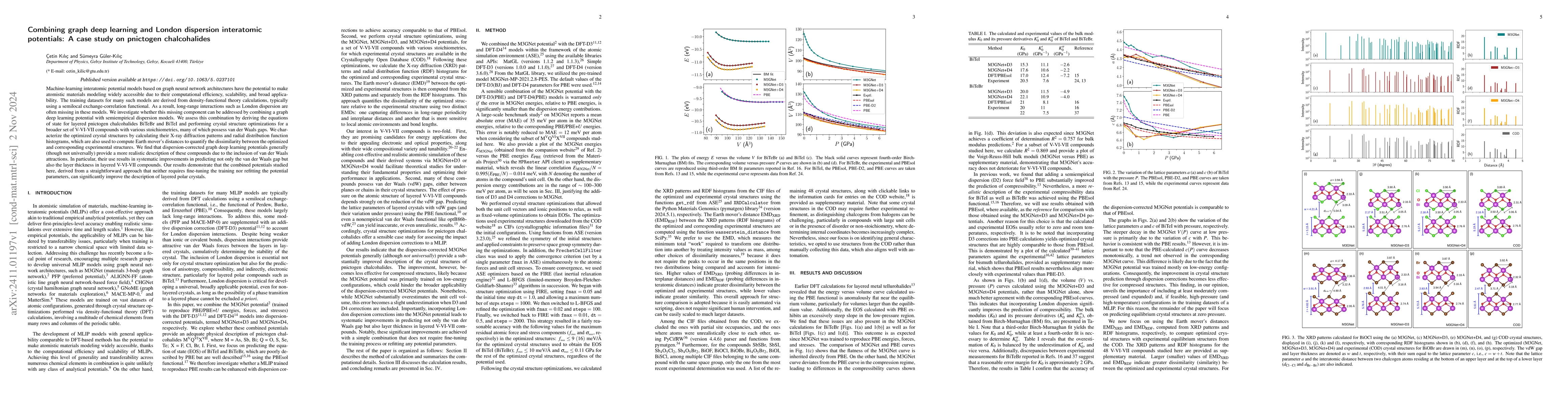 Thumbnail for Combining graph deep learning and London dispersion interatomic
  potentials: A case study on pnictogen chalcohalides